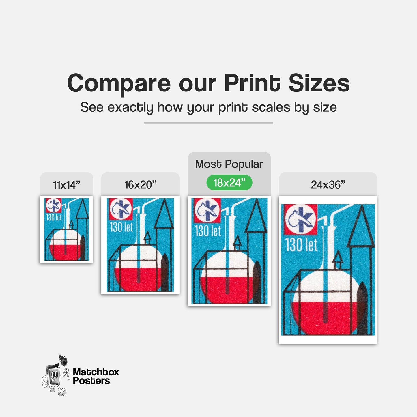 Chemical Engineering - vintage matchbox label print - gallery wall preview