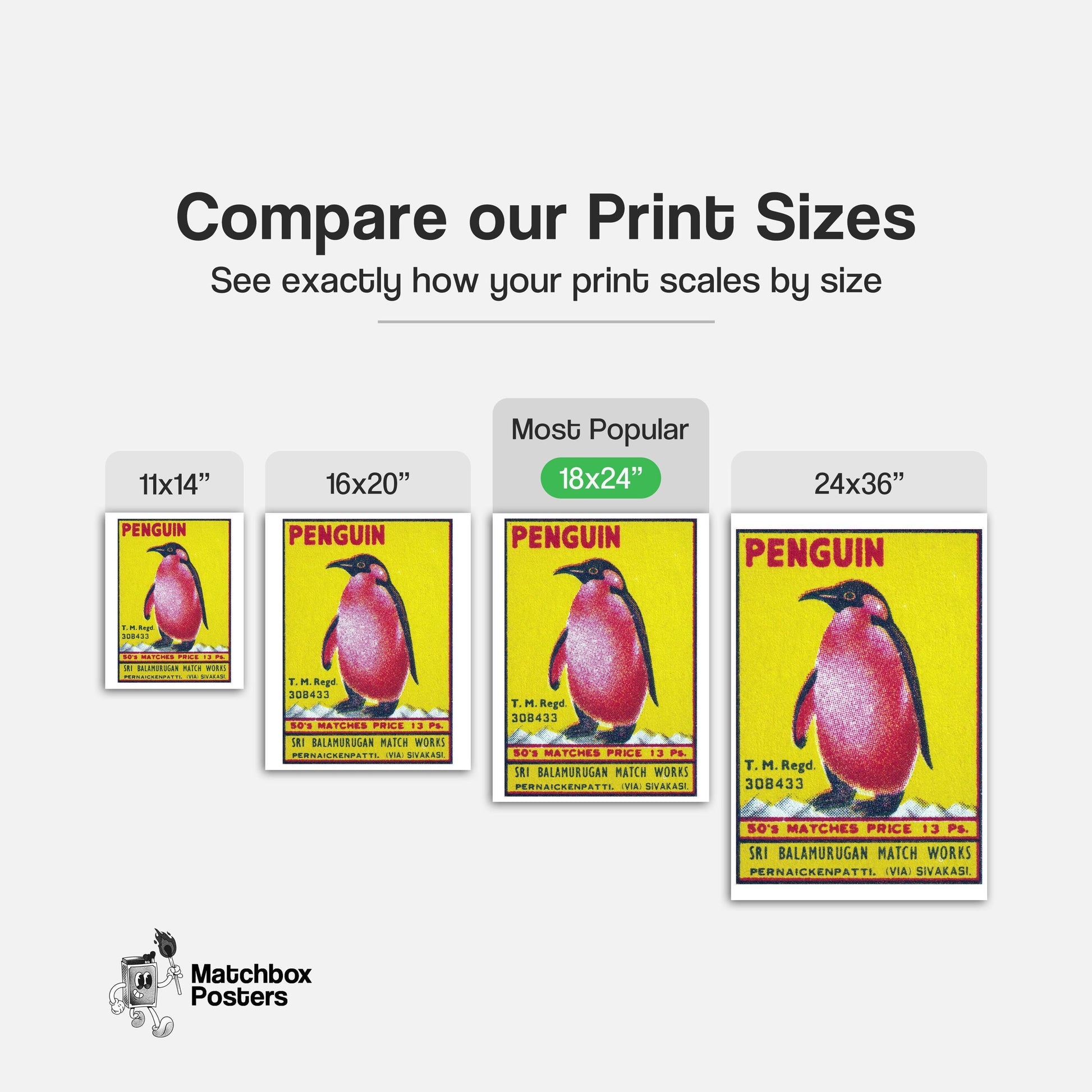 Penguin - vintage matchbox label print - gallery wall preview