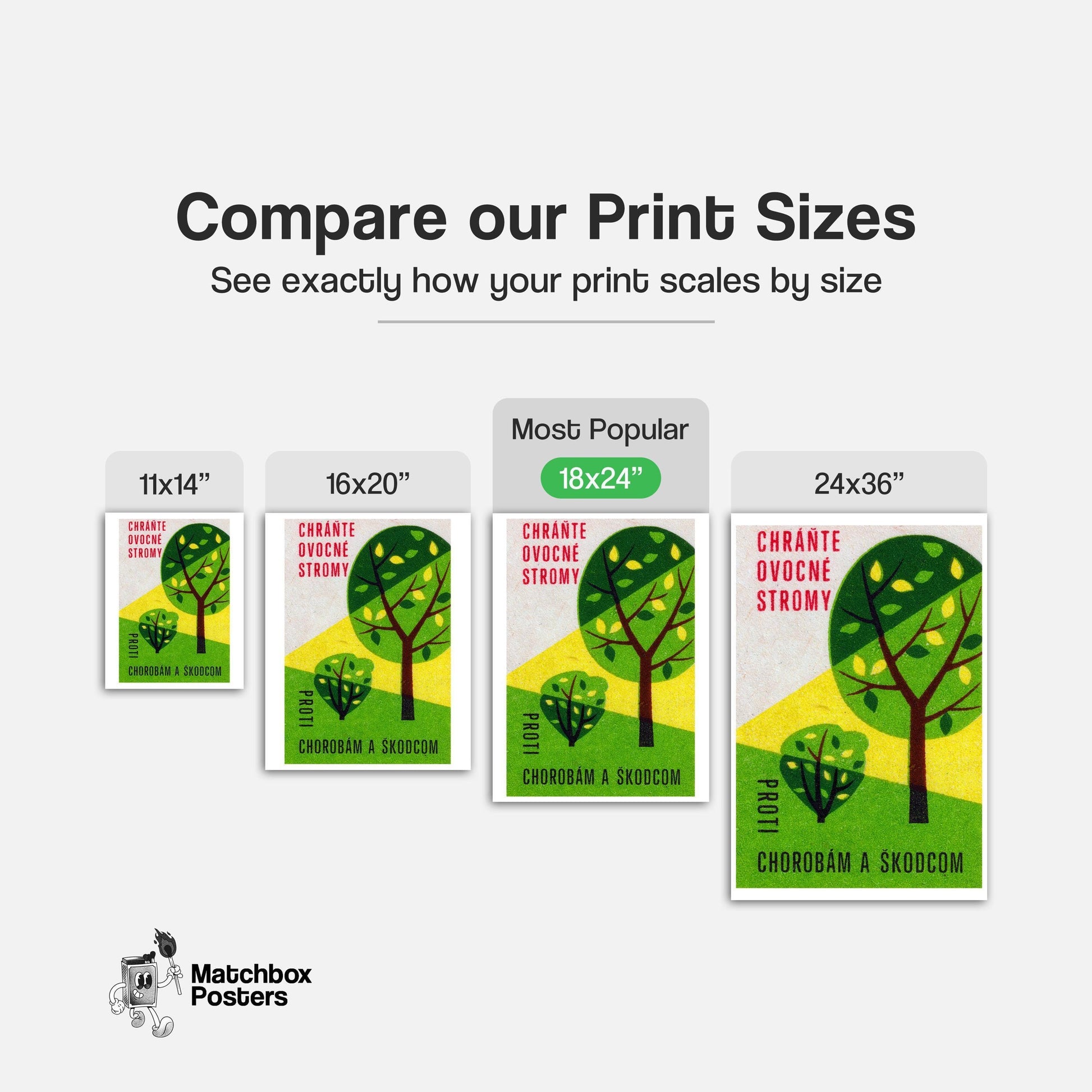 Fruit Trees - vintage matchbox label print - gallery wall preview