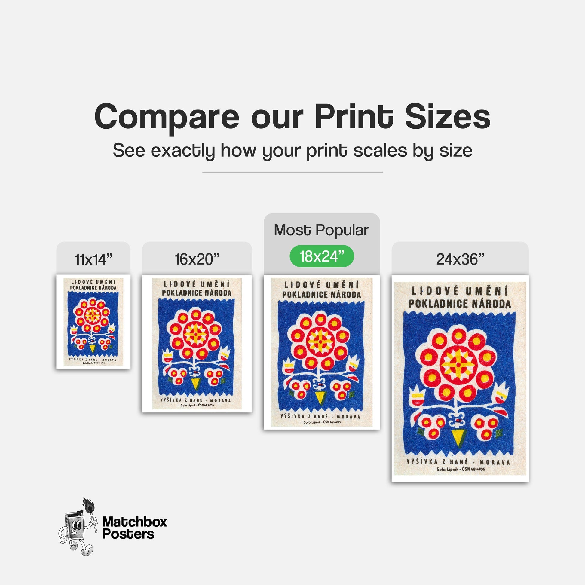 Floral - vintage matchbox label print - gallery wall preview