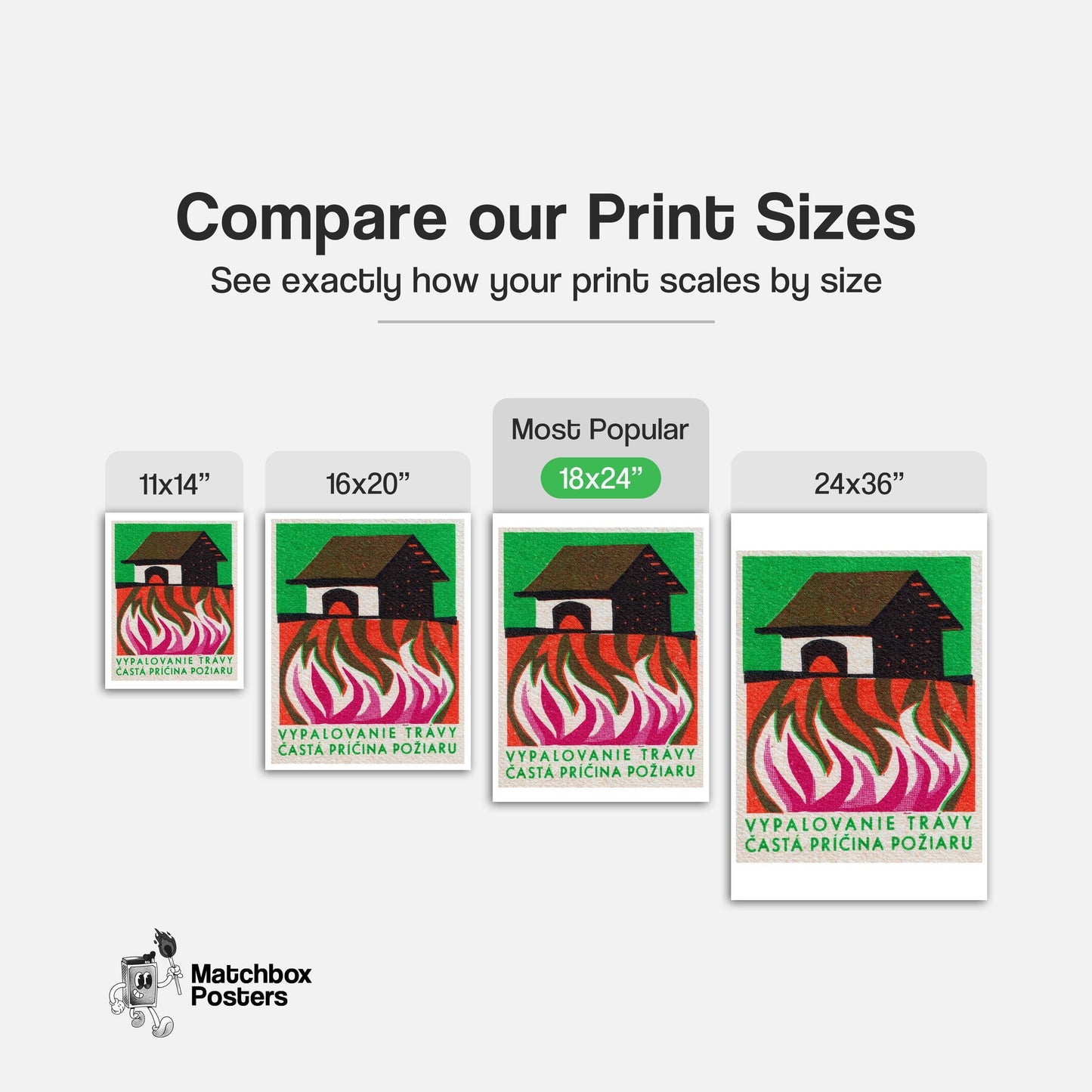 Burning Building - vintage matchbox label print - gallery wall preview