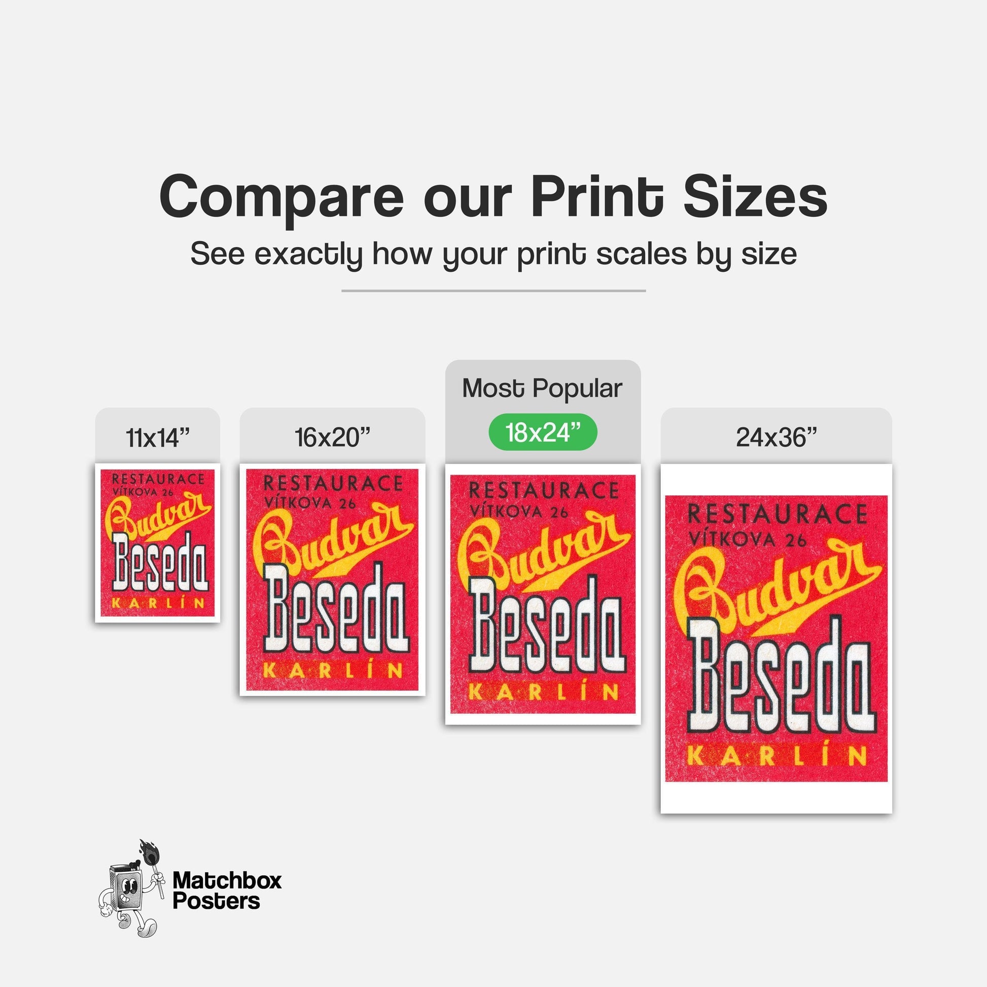 Budvar - vintage matchbox label print - gallery wall preview