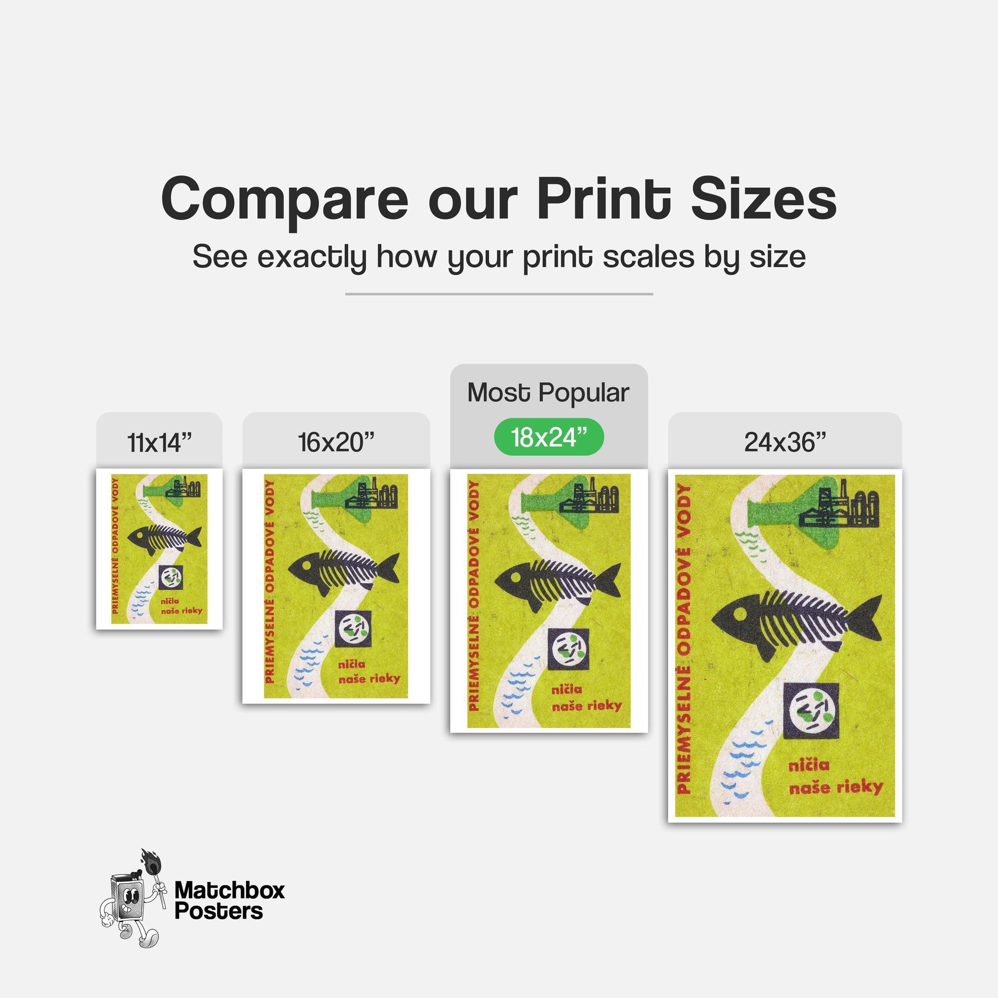 Industrial Waste Destroys Our Rivers - vintage matchbox label print - gallery wall preview