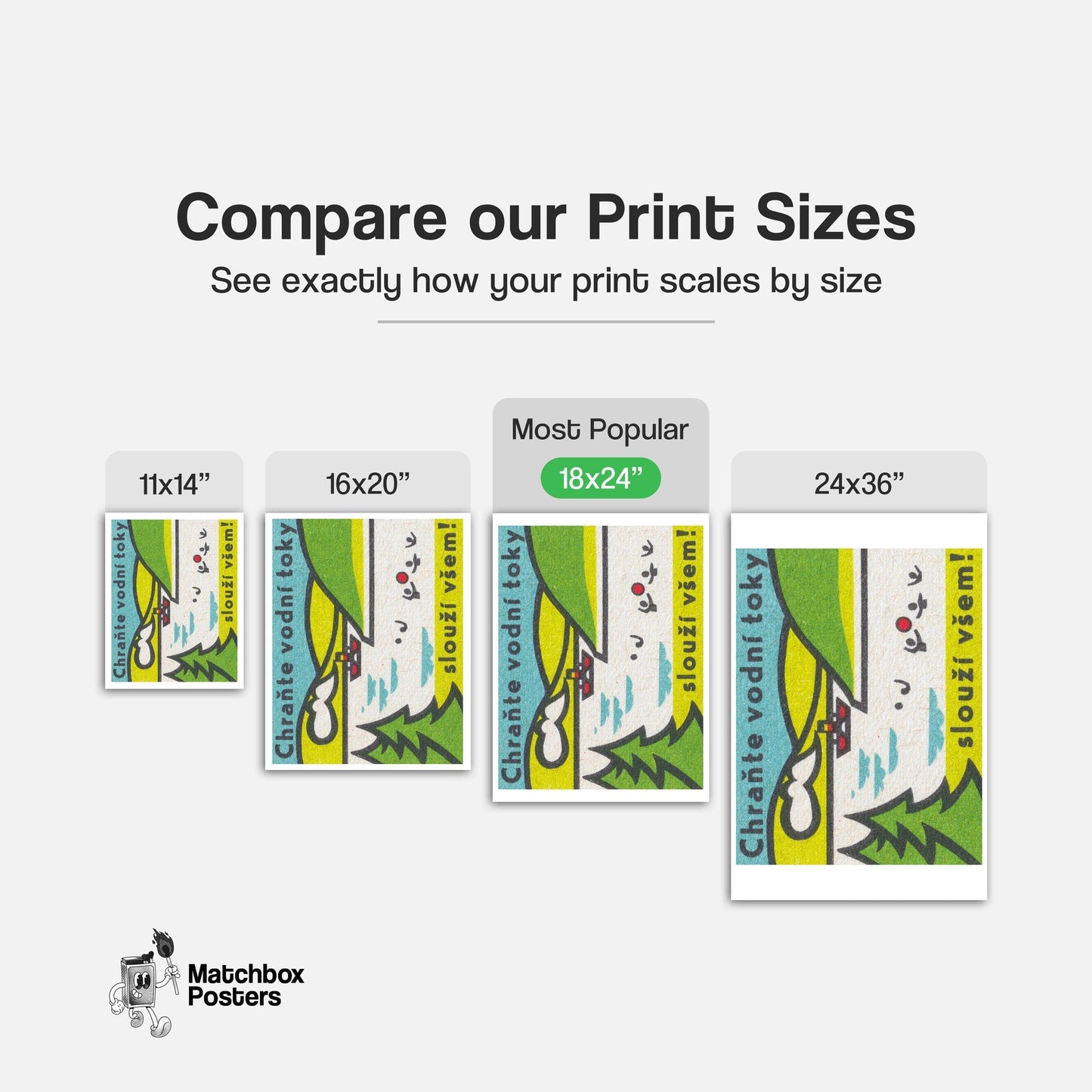Protect Waterways for Everyone! - vintage matchbox label print - gallery wall preview