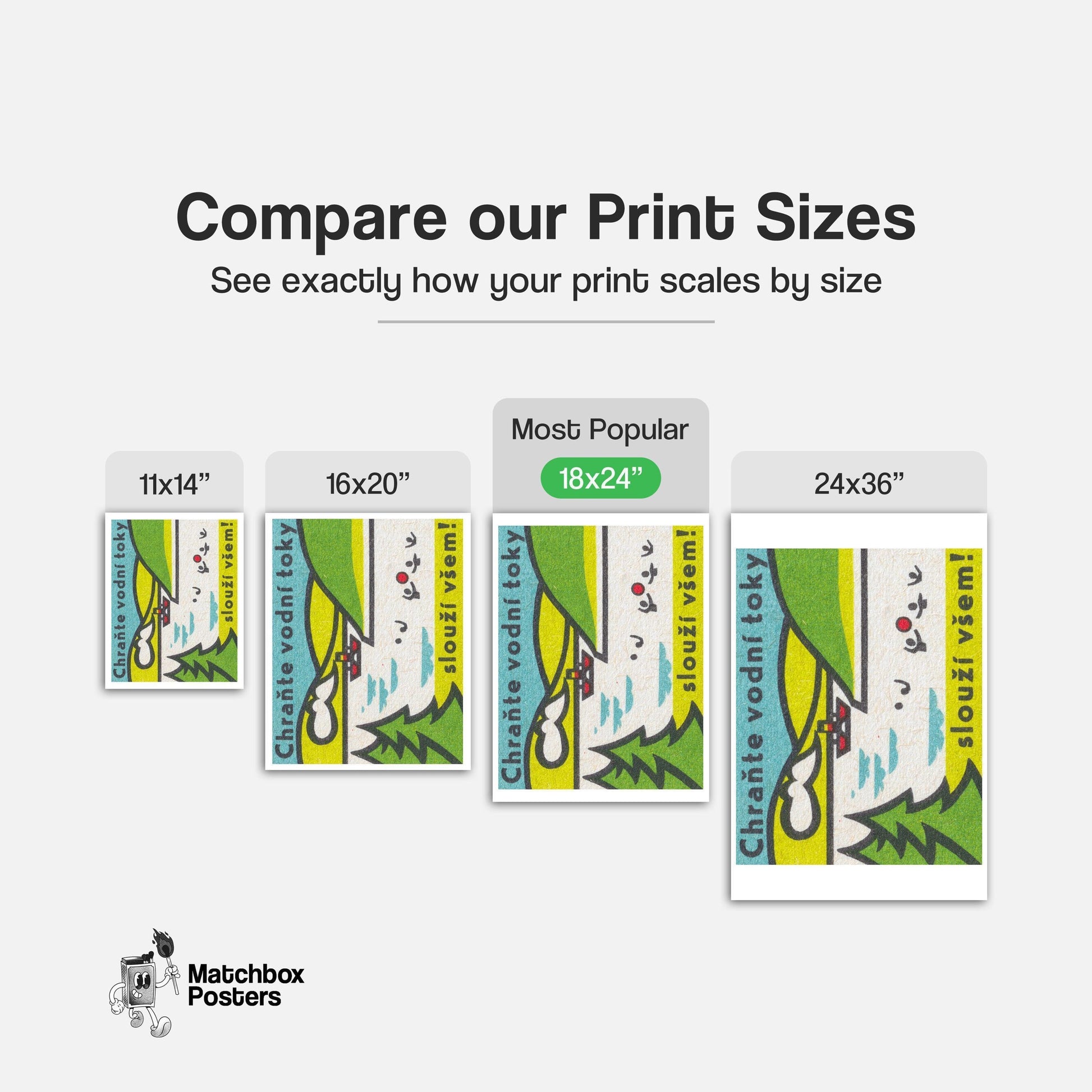 Protect Waterways for Everyone! - vintage matchbox label print - gallery wall preview