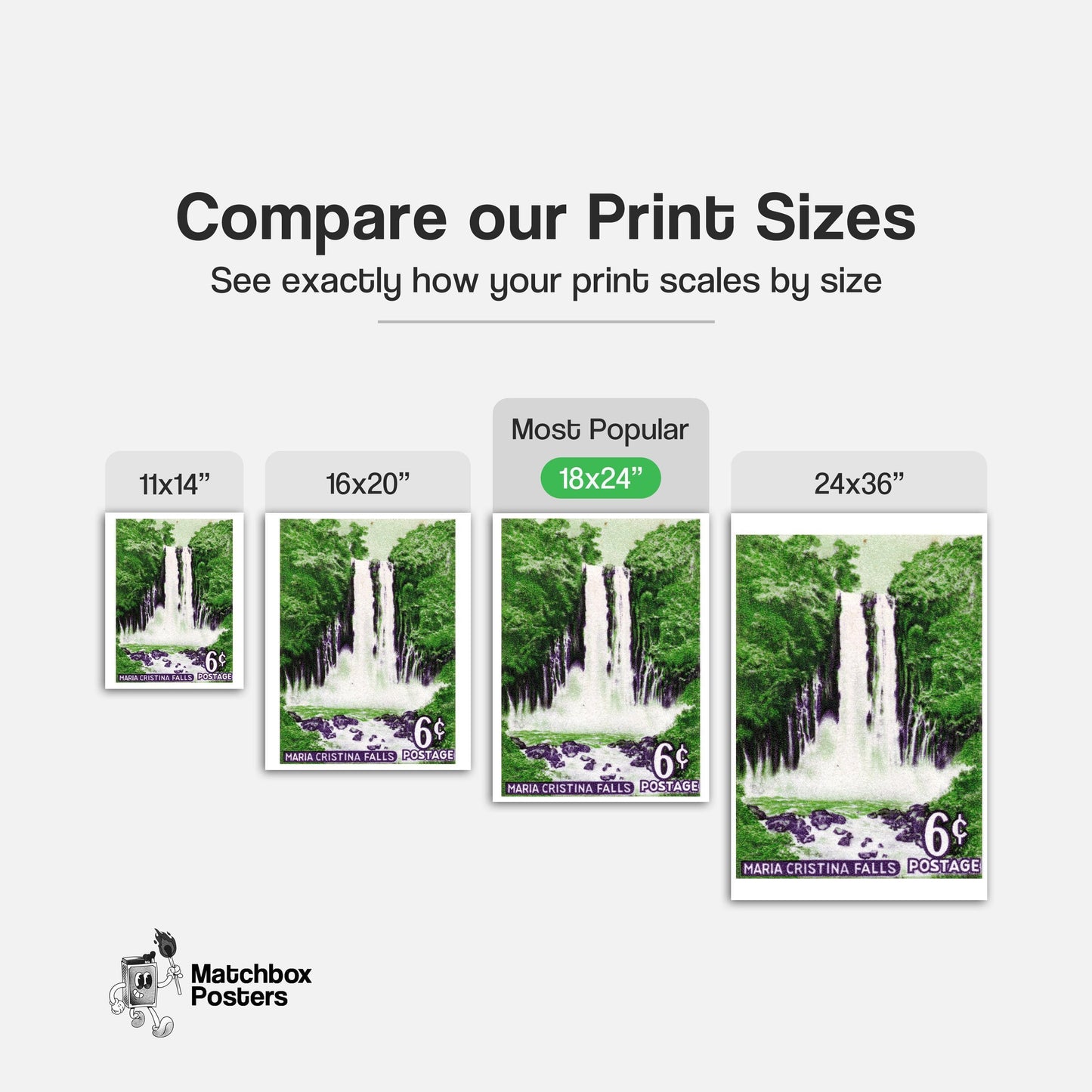 Maria Cristina Falls - vintage matchbox label print - gallery wall preview