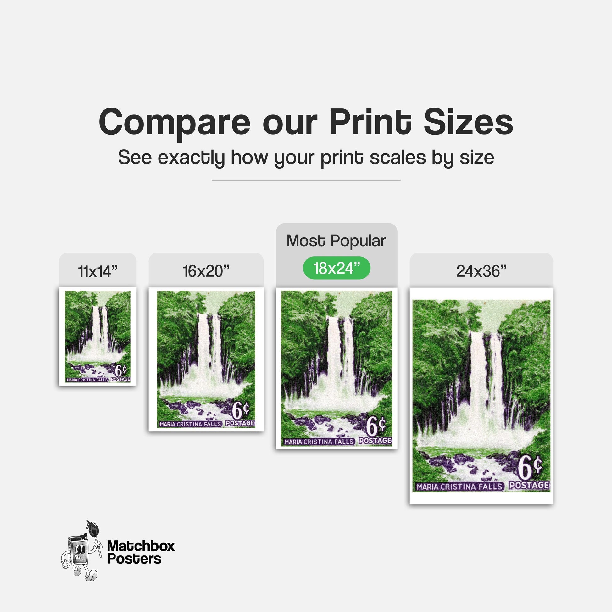 Maria Cristina Falls - vintage matchbox label print - gallery wall preview