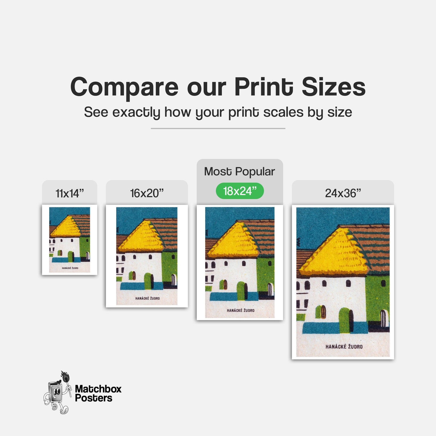 Straw Roof House - vintage matchbox label print - gallery wall preview