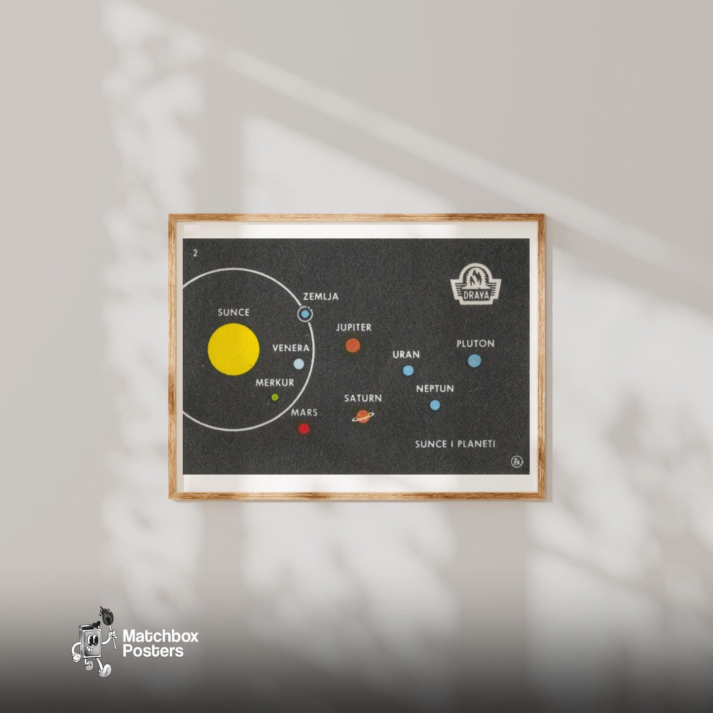 Solar System - vintage matchbox label print - bedroom mockup