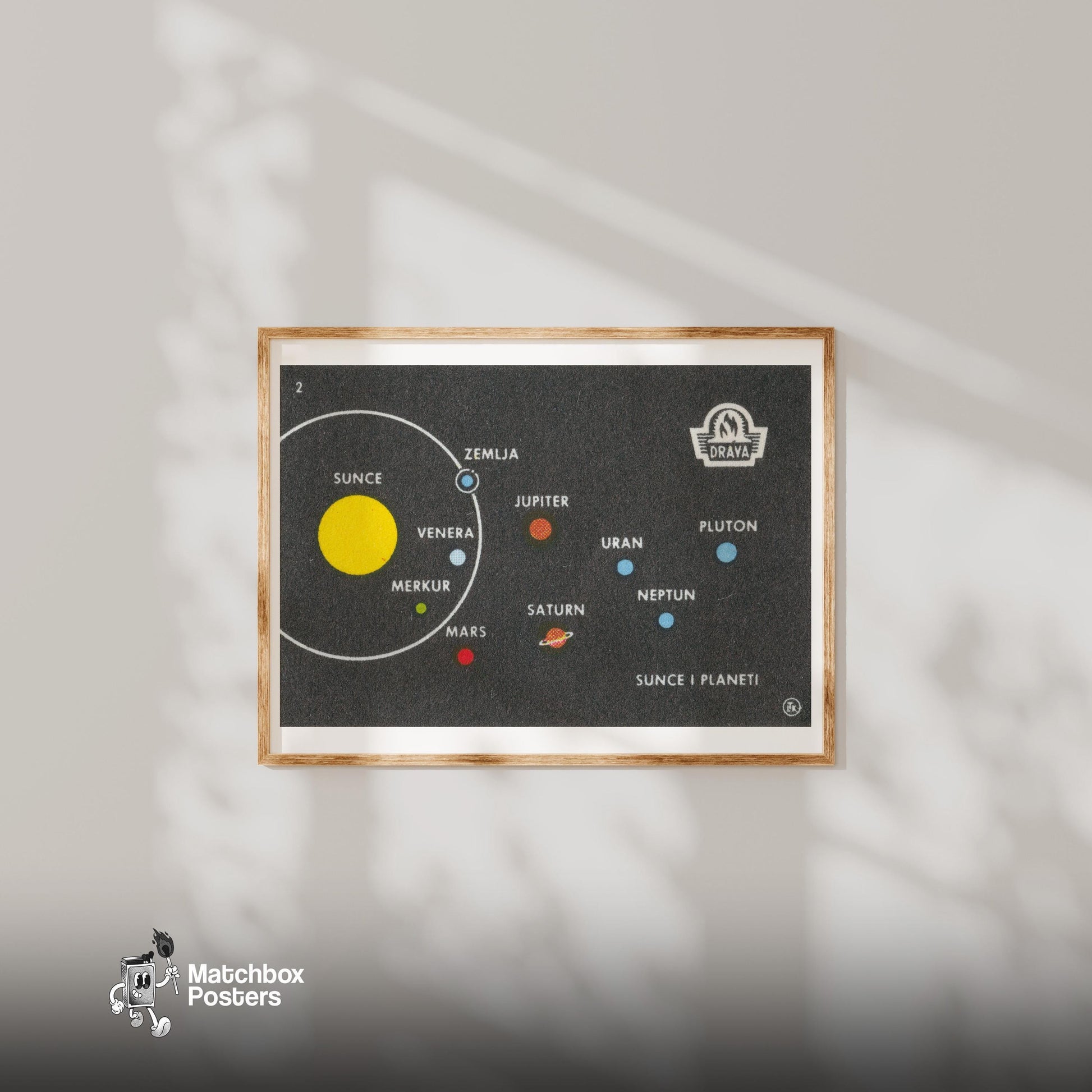 Solar System - vintage matchbox label print - bedroom mockup