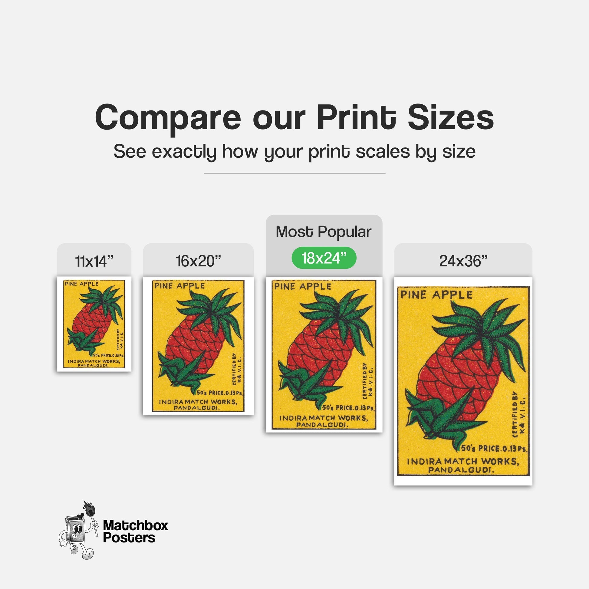 Pineapple - vintage matchbox label print - gallery wall preview