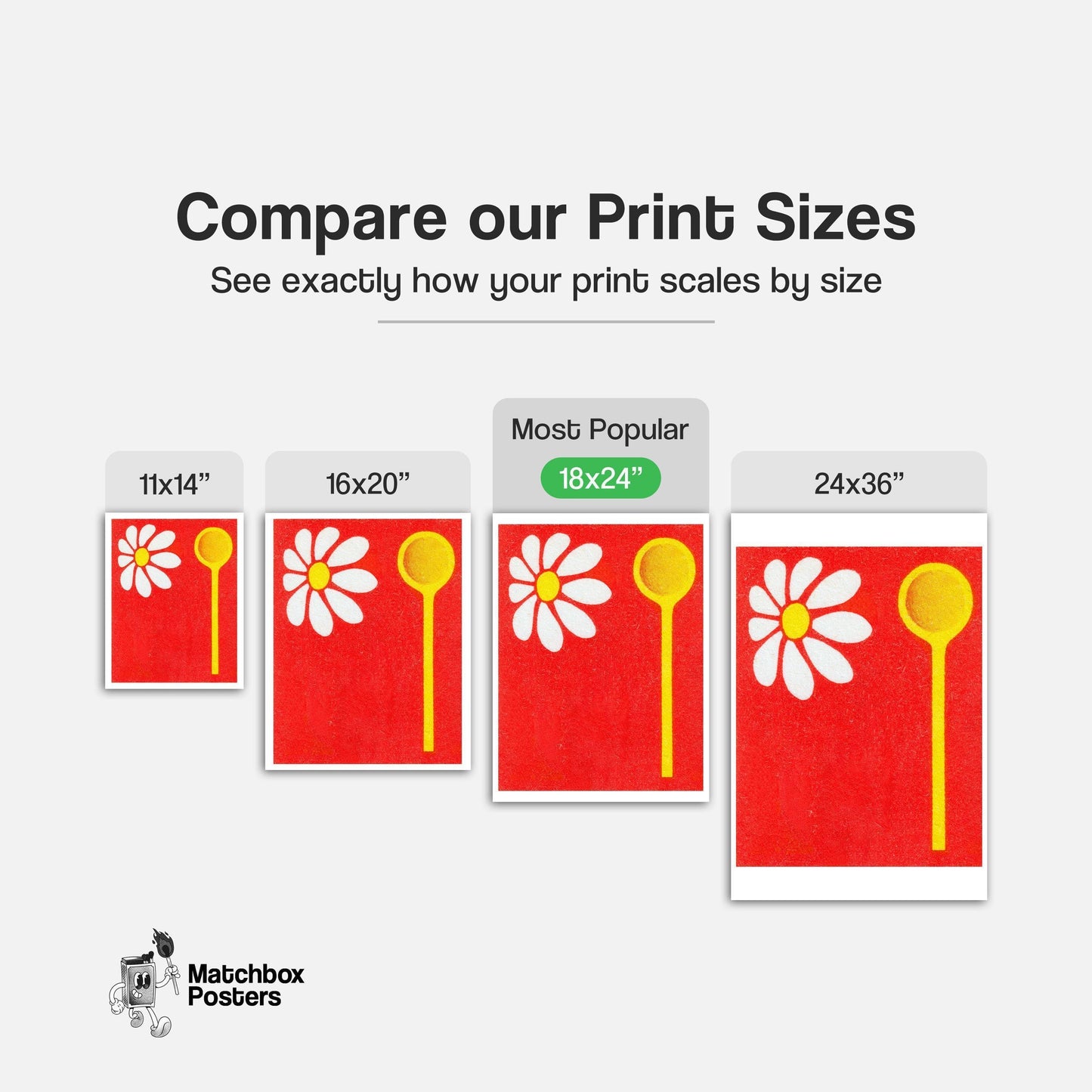 White Daisy - vintage matchbox label print - gallery wall preview