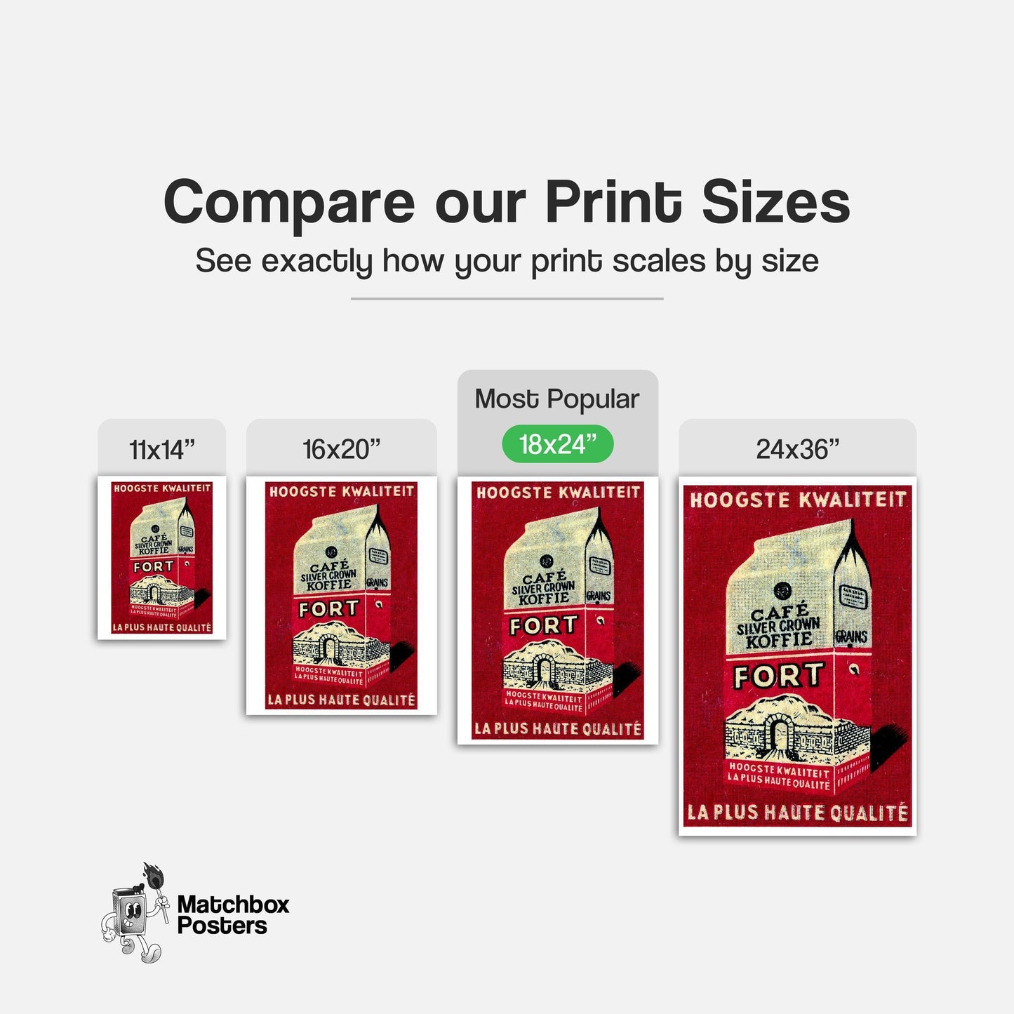 Illustration Of A Coffee Package - vintage matchbox label print - gallery wall preview