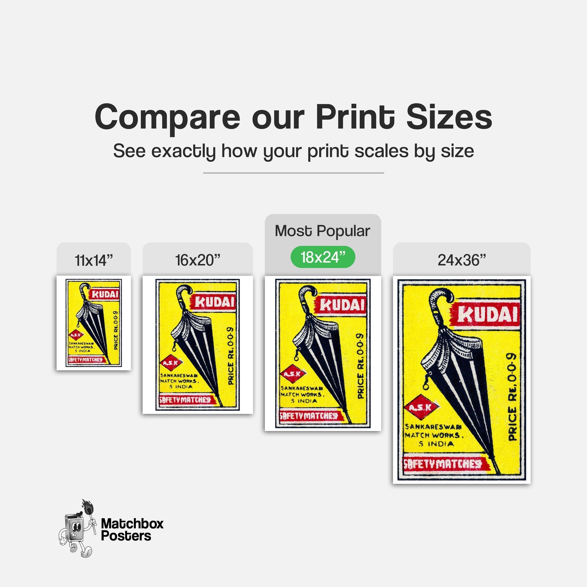 Black Umbrella - vintage matchbox label print - gallery wall preview