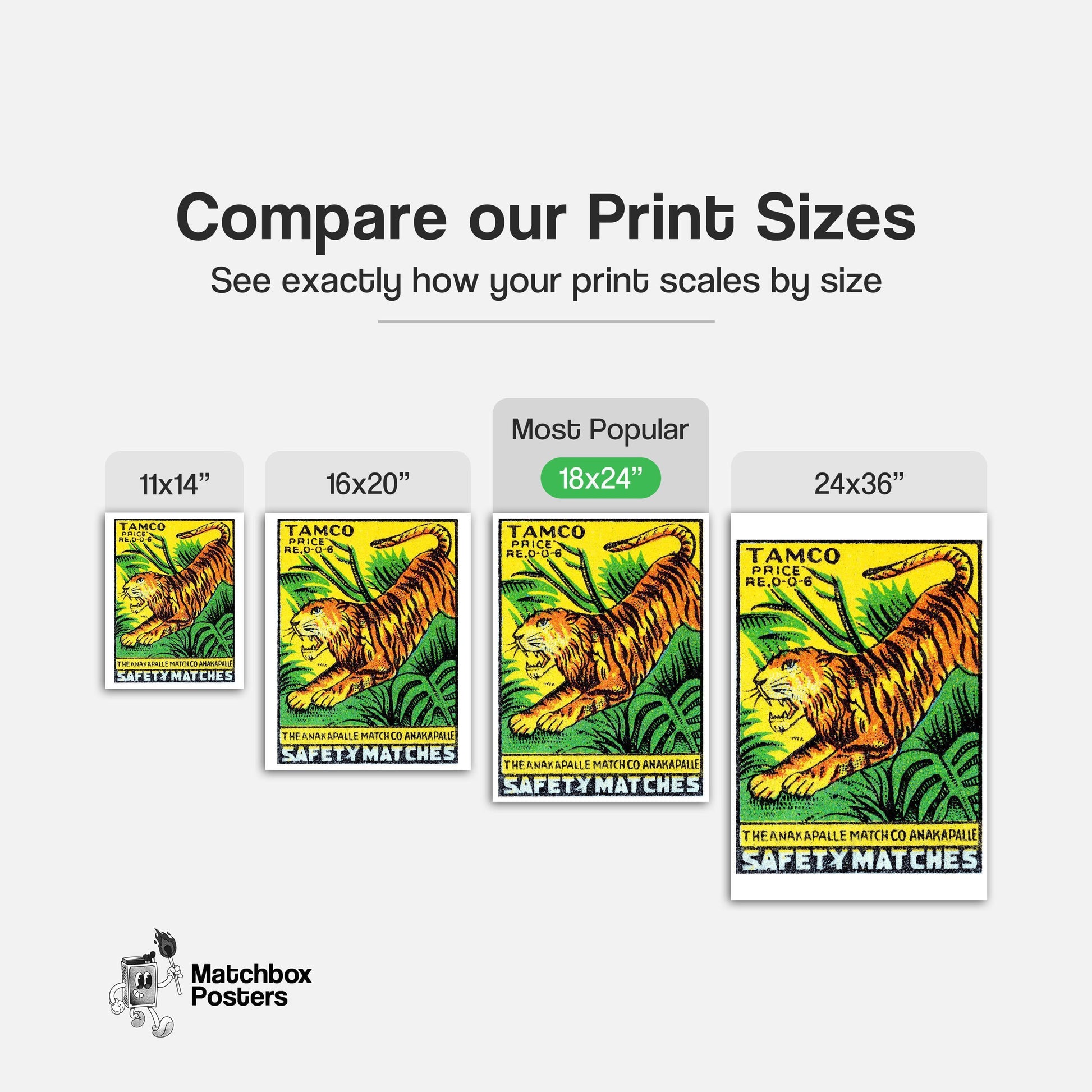 Leaping Tiger - vintage matchbox label print - gallery wall preview