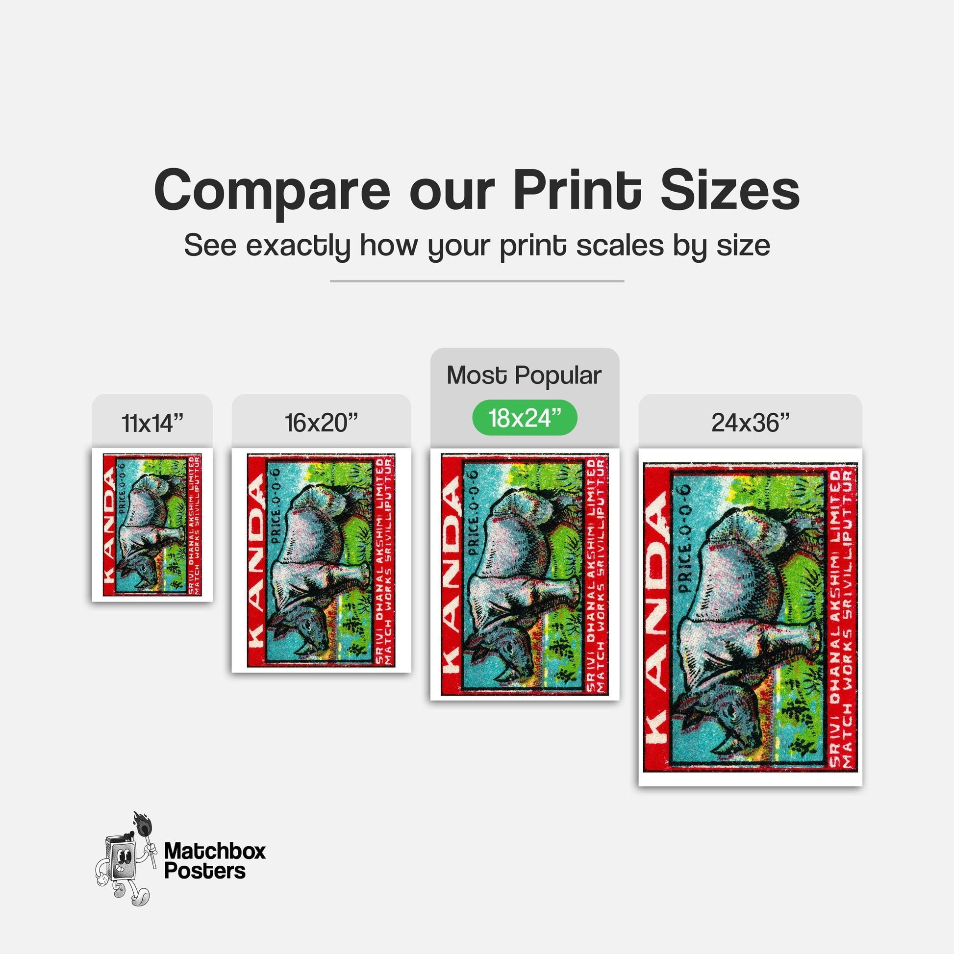 Rhinoceros - vintage matchbox label print - gallery wall preview
