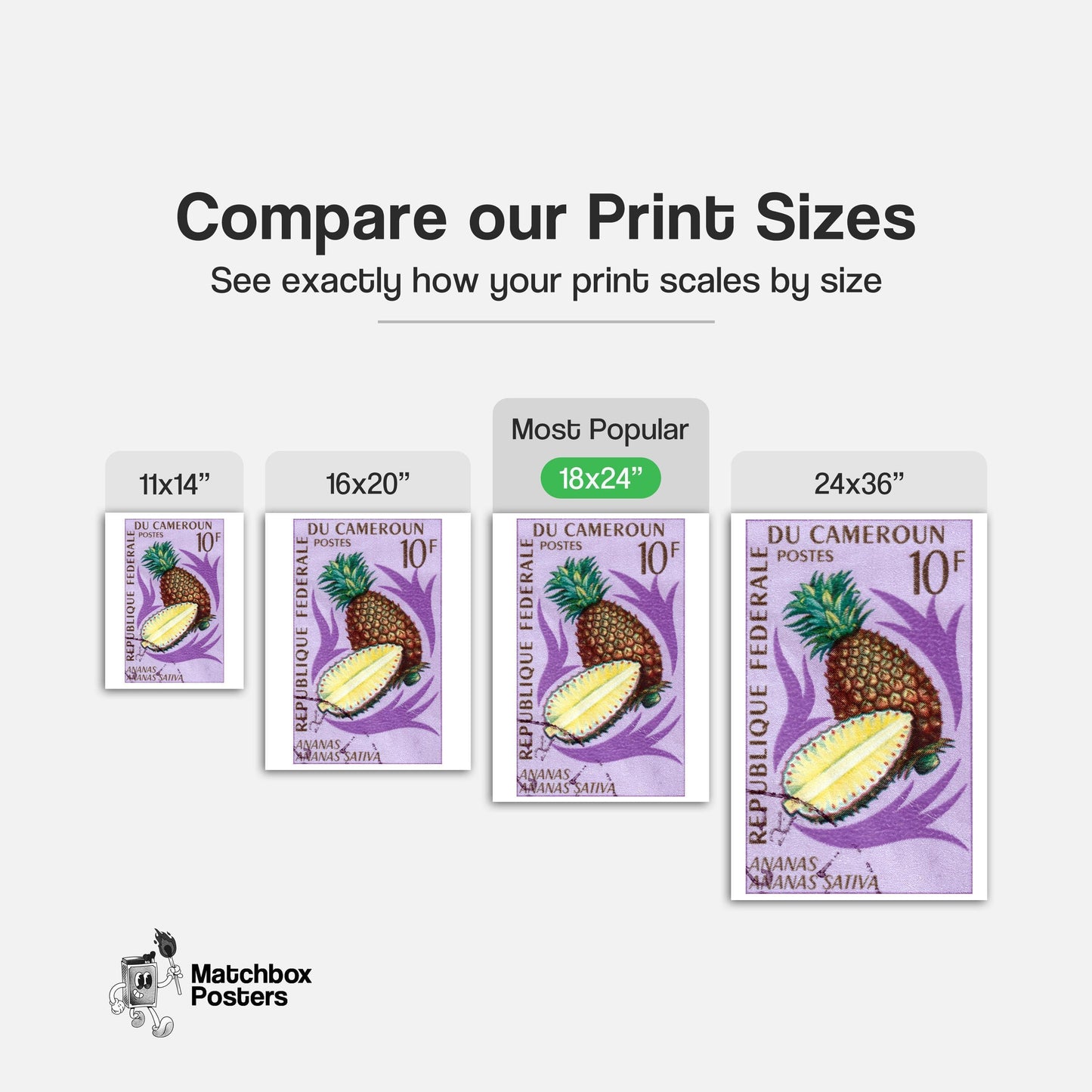 Pineapple - vintage matchbox label print - gallery wall preview