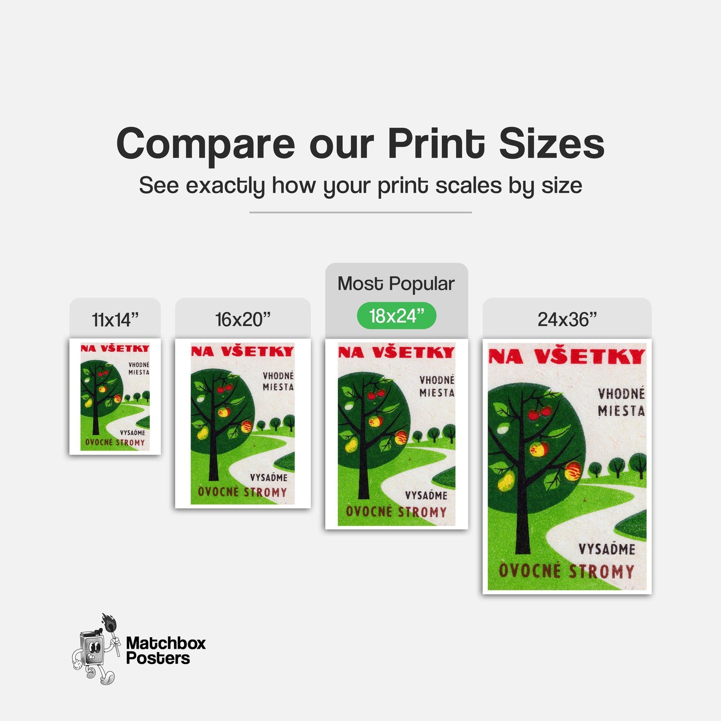 Fruit Trees - vintage matchbox label print - gallery wall preview
