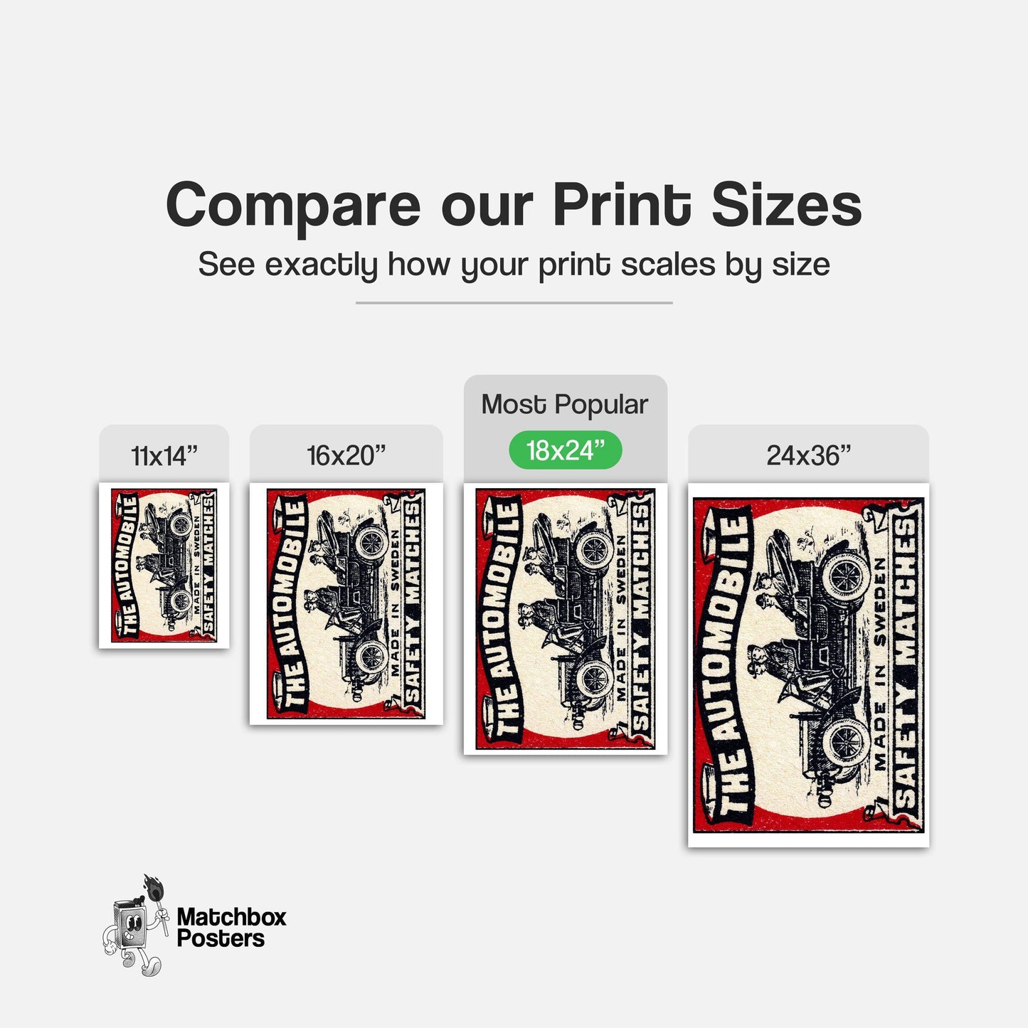 The Automobile - vintage matchbox label print - gallery wall preview