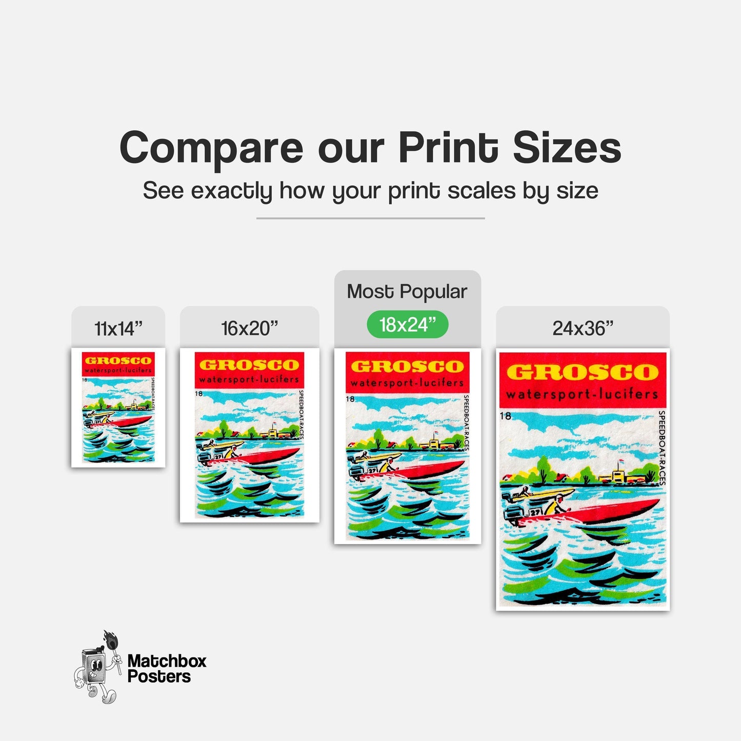 Speedboat Race - vintage matchbox label print - gallery wall preview