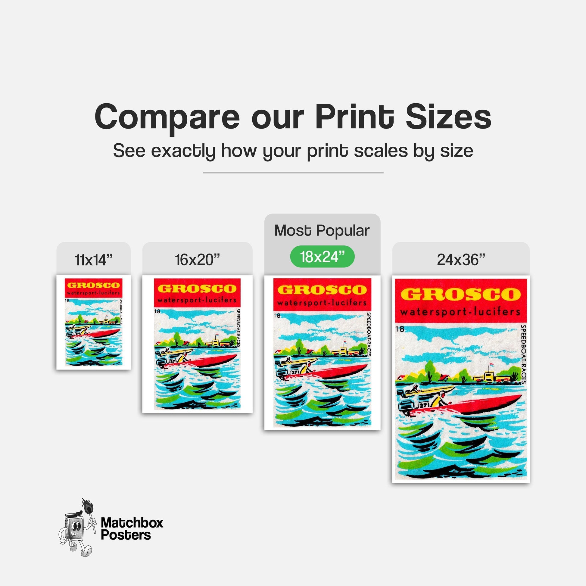 Speedboat Race - vintage matchbox label print - gallery wall preview