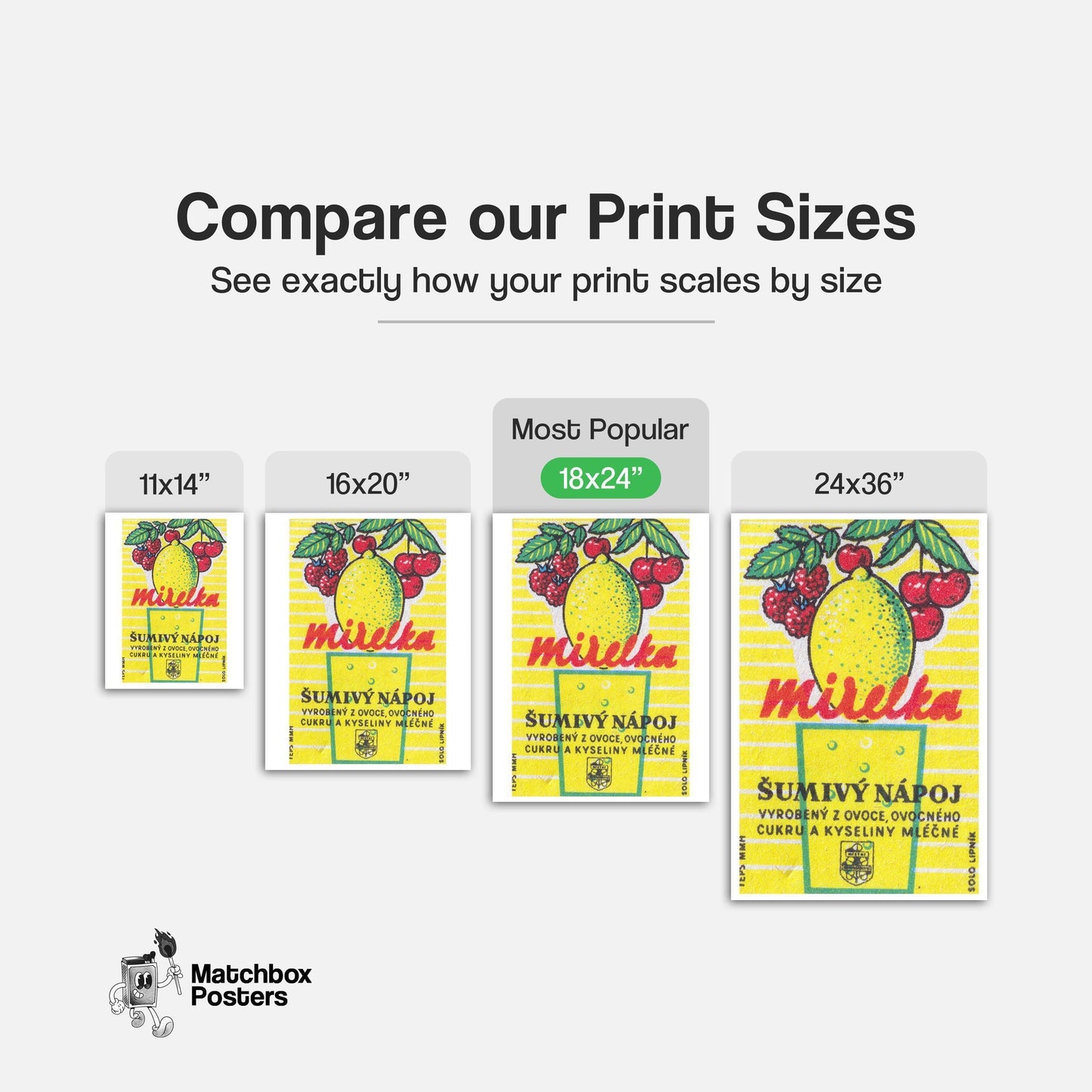 Lemon, Raspberry, Cherry - vintage matchbox label print - gallery wall preview