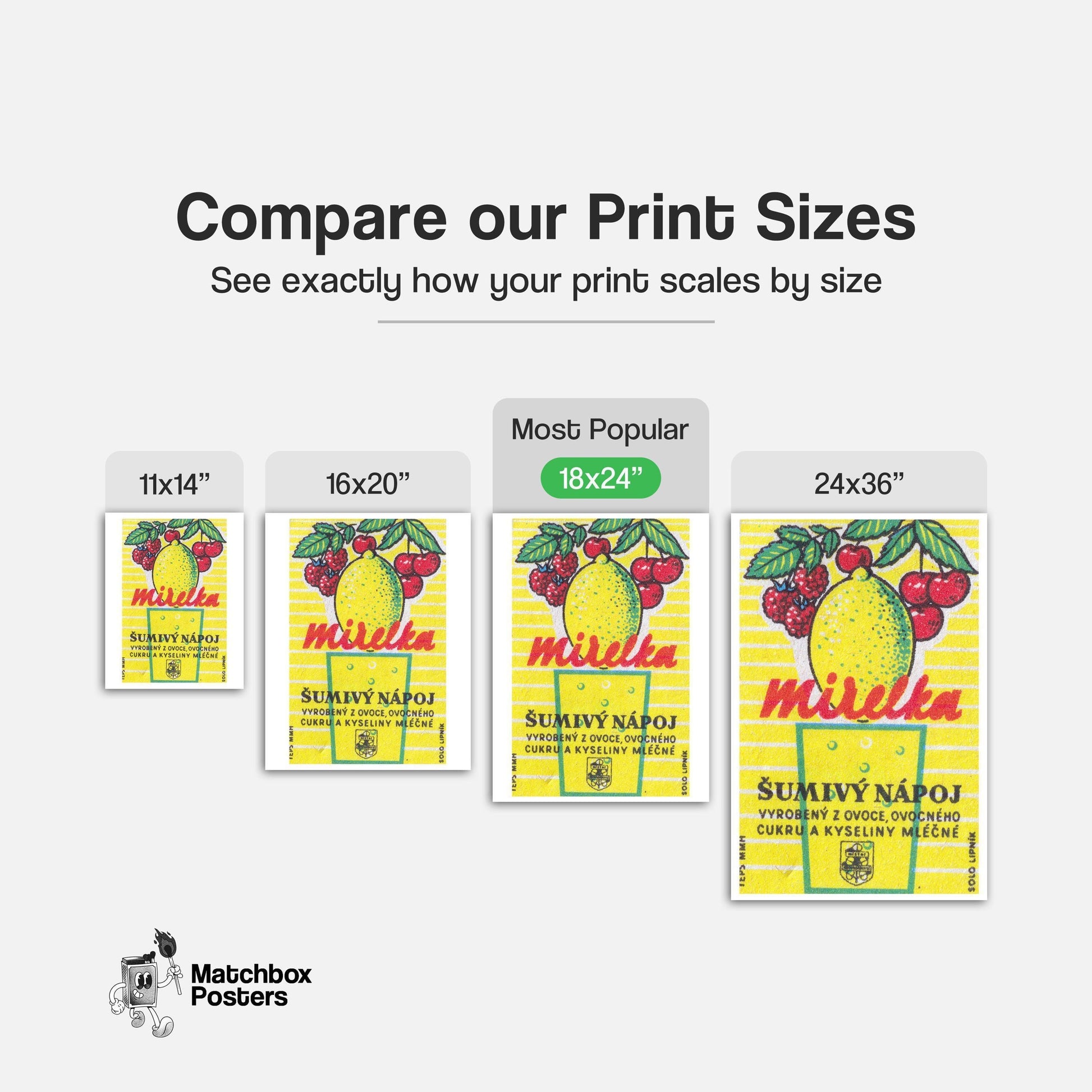 Lemon, Raspberry, Cherry - vintage matchbox label print - gallery wall preview
