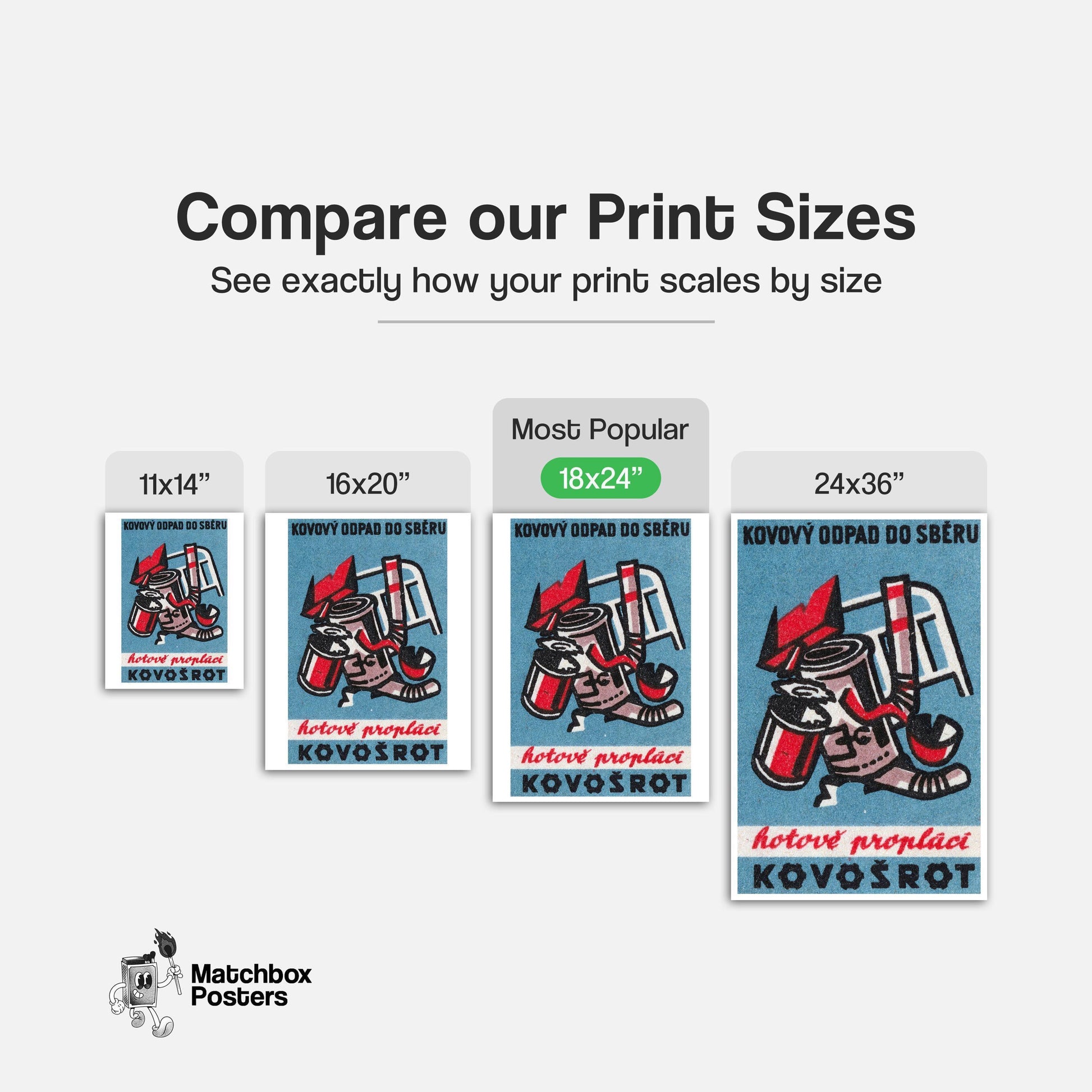 Recycle Your Metal - vintage matchbox label print - gallery wall preview