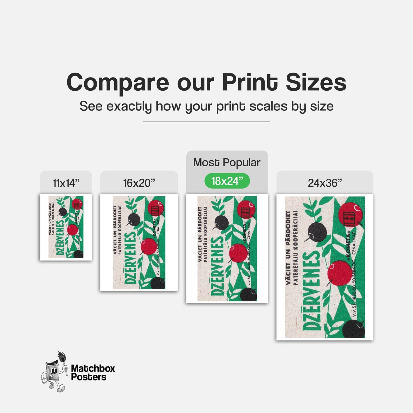 Cranberries - vintage matchbox label print - gallery wall preview