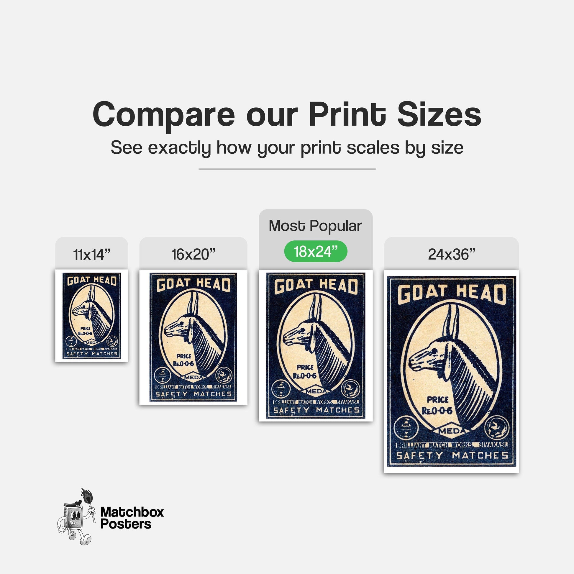 Goat Head - vintage matchbox label print - gallery wall preview