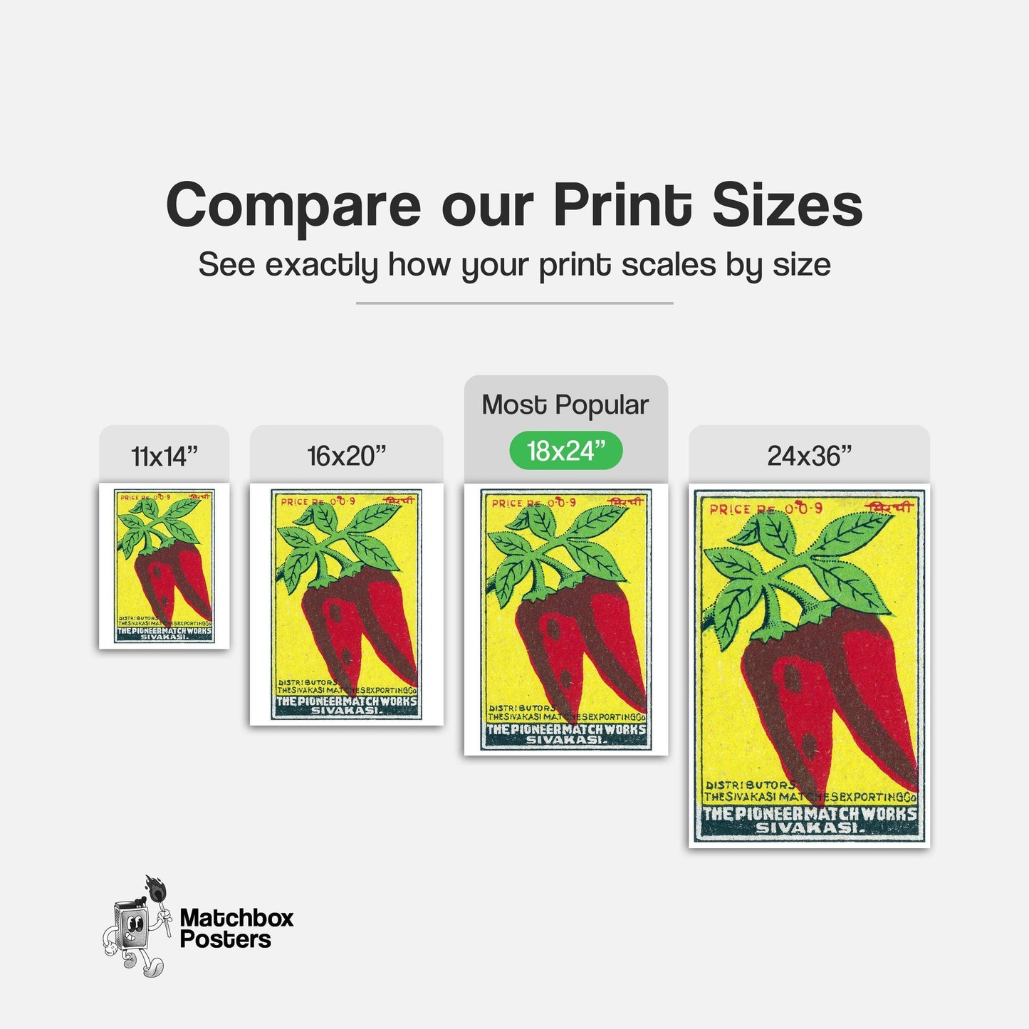 Red Chili Peppers - vintage matchbox label print - gallery wall preview