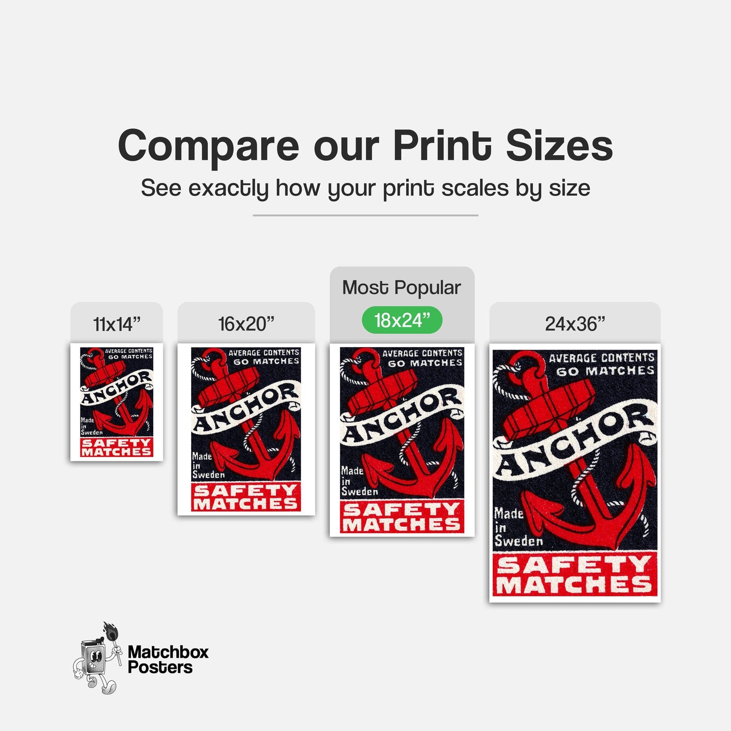 Red Anchor - vintage matchbox label print - gallery wall preview