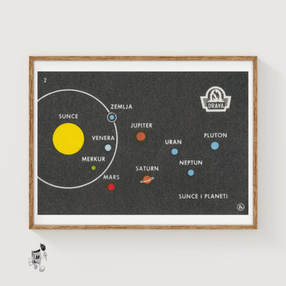 Solar System - vintage matchbox label print
