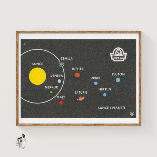 Solar System - vintage matchbox label print