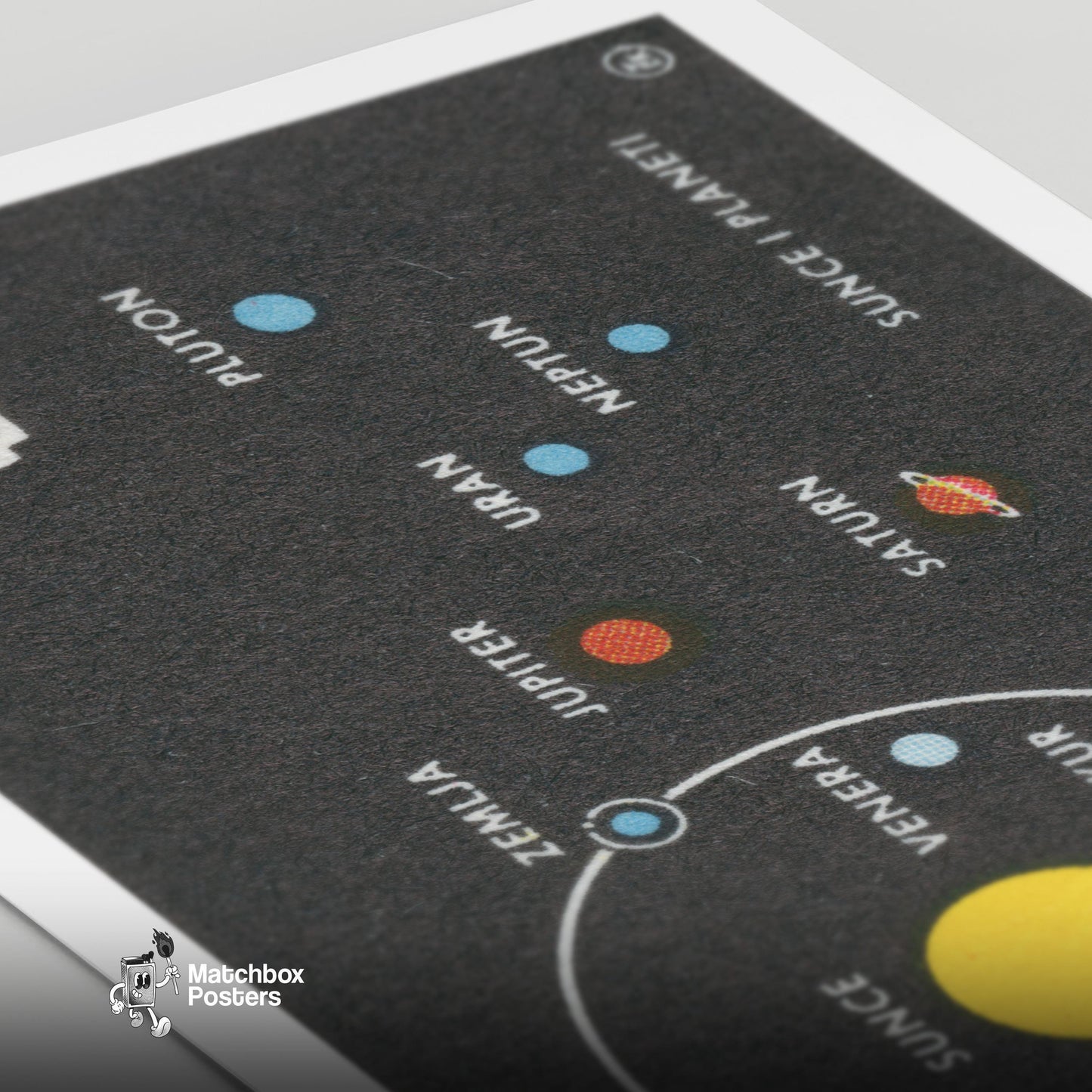 Solar System - vintage matchbox label print - close-up detail
