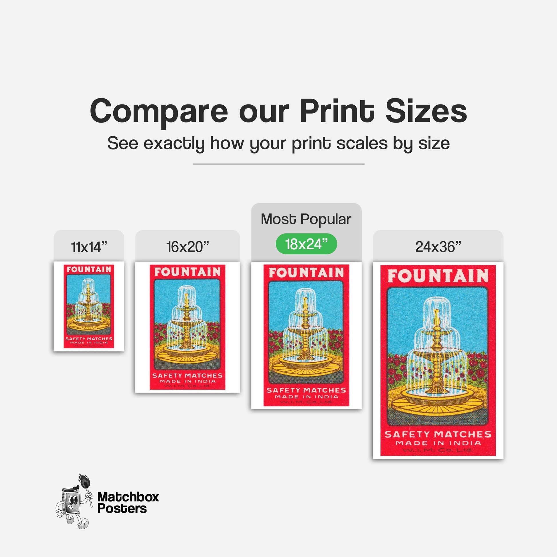 Fountain - vintage matchbox label print - gallery wall preview