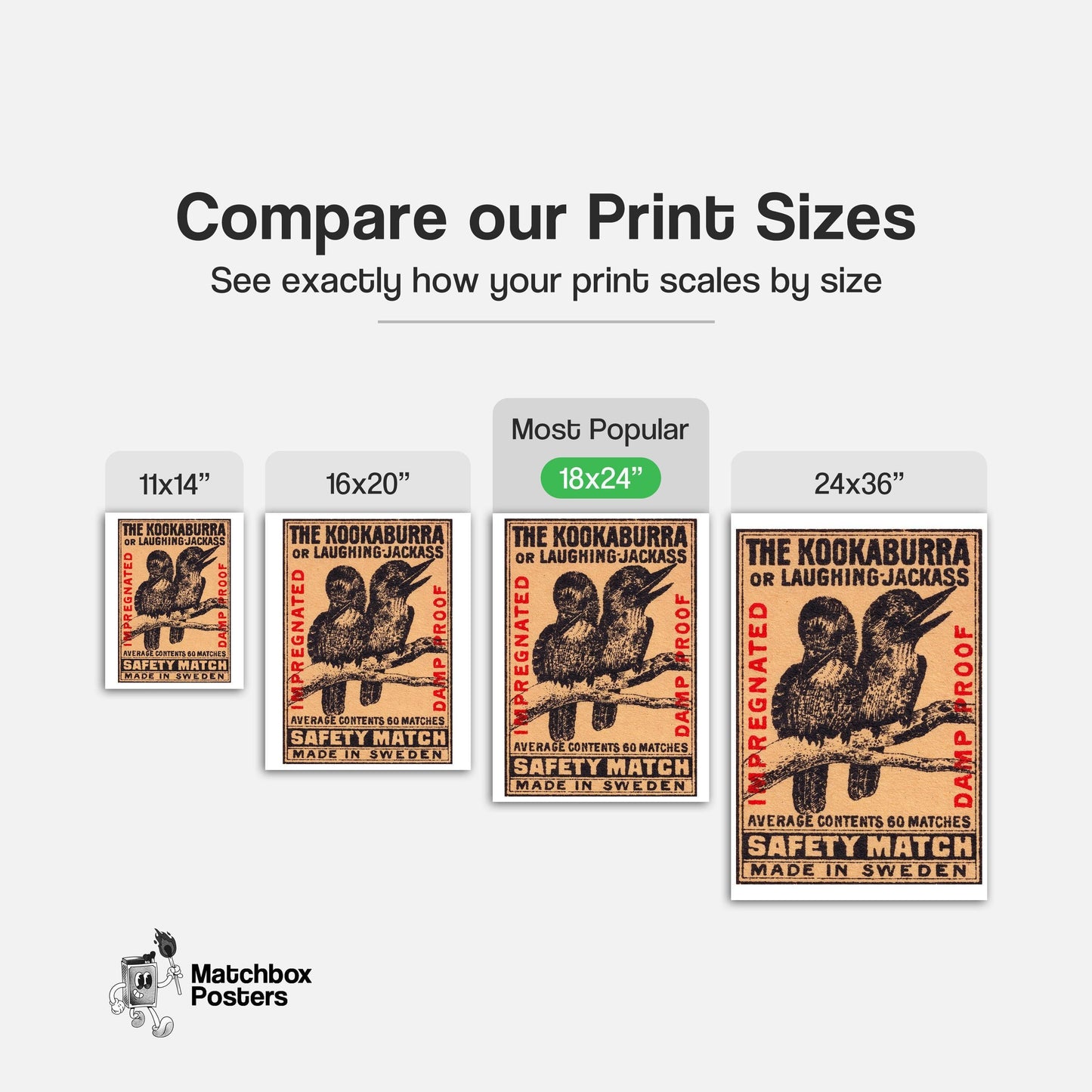 Kookaburra - vintage matchbox label print - gallery wall preview