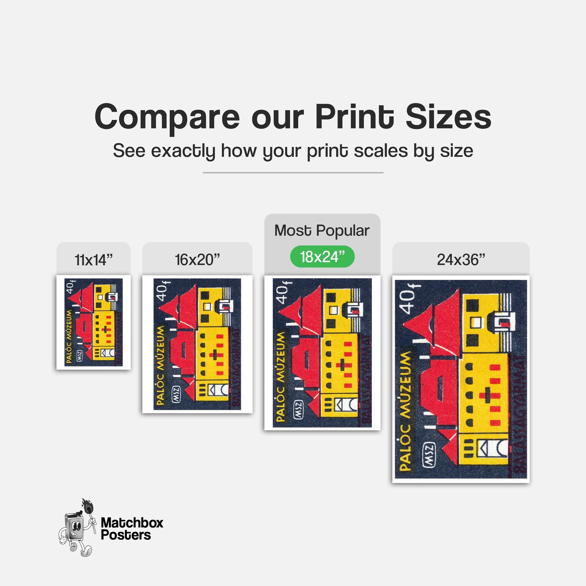 Paloc Museum - vintage matchbox label print - gallery wall preview