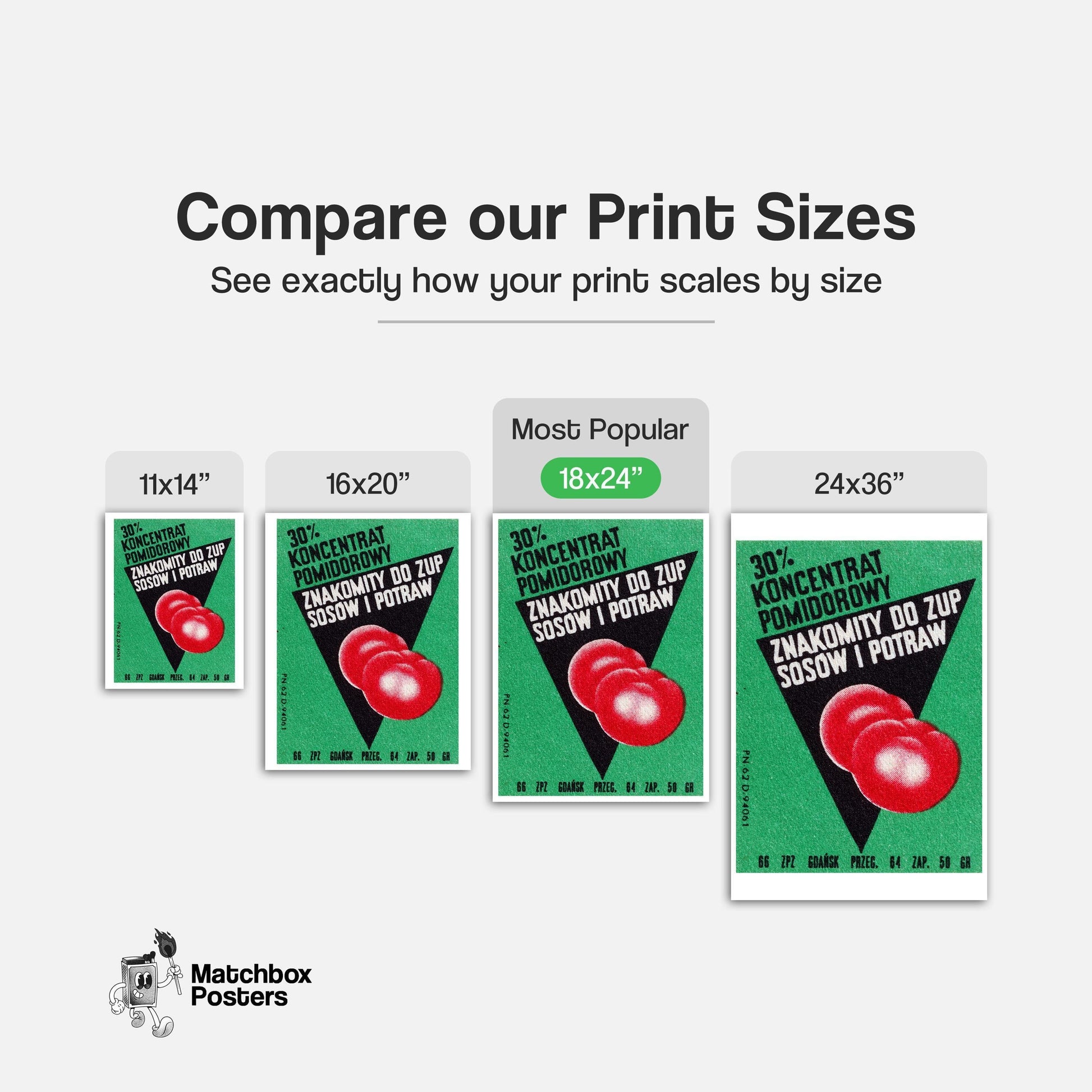 Sliced Tomatoes - vintage matchbox label print - gallery wall preview